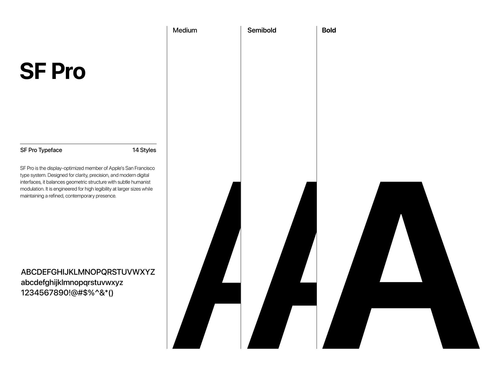UnCognito typographic hierarchy specimen